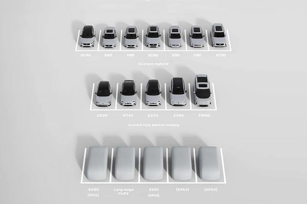 Volvo annonce cinq nouveaux modèles pour 2025, dont un hybride rechargeable